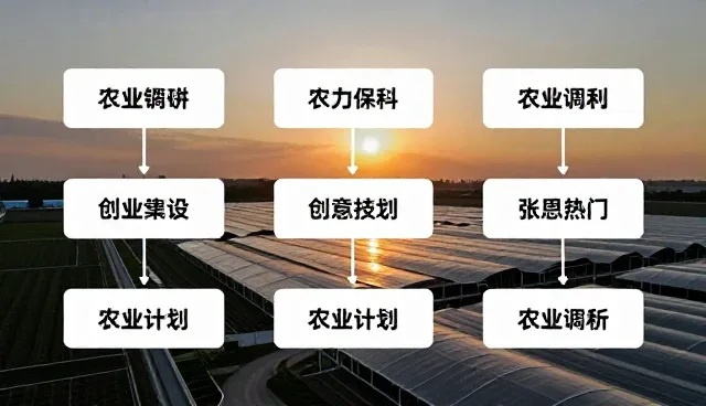 市场调研在企业战略执行中的关键作用与实际应用